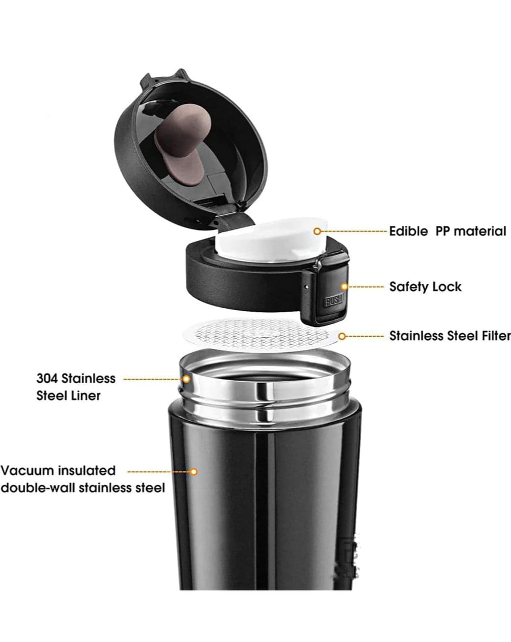 Cup mix