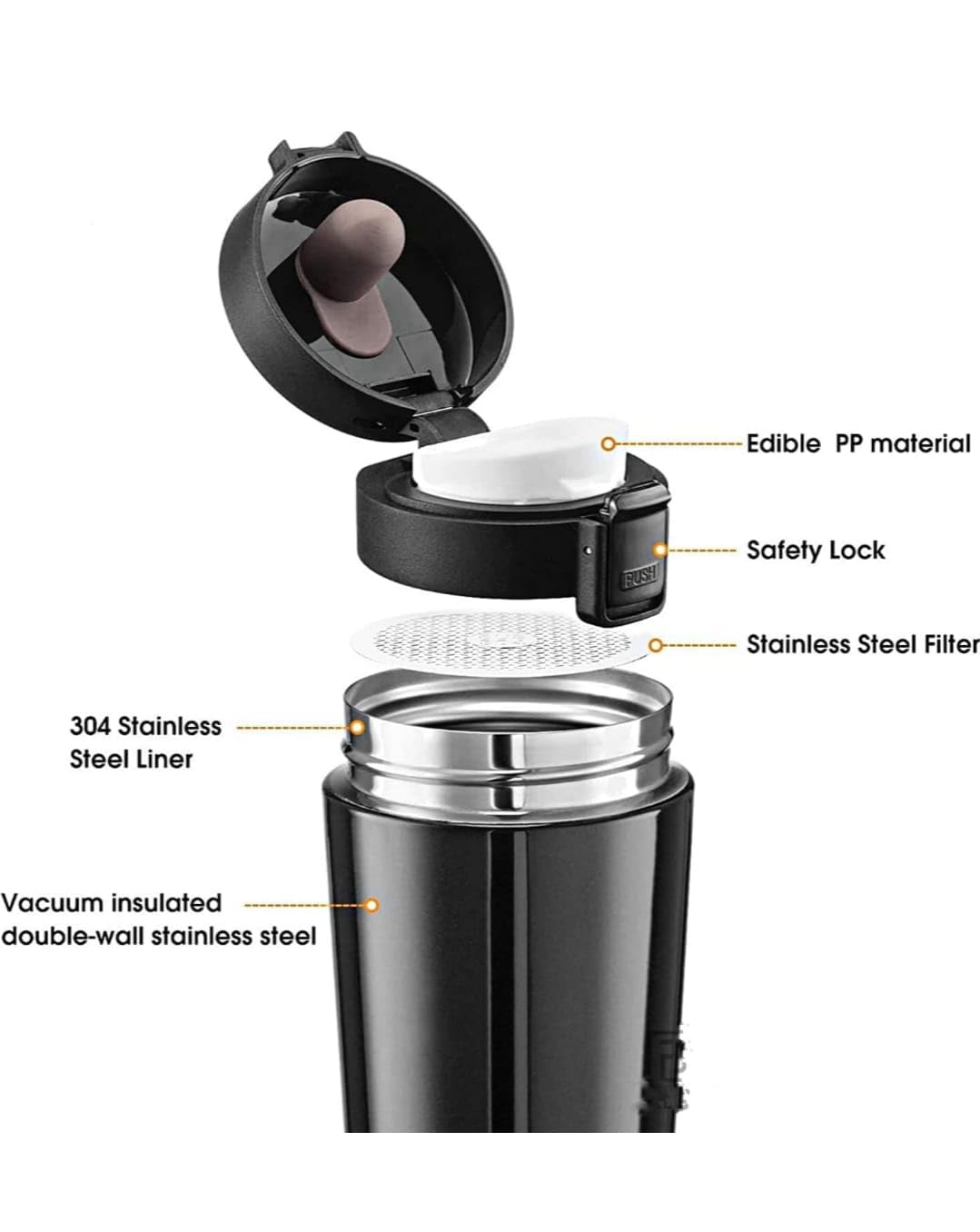Cup mix