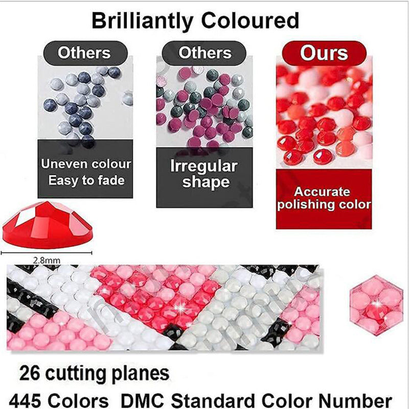 Customizable Diamond Painting